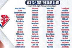 NBA75大巨星详细完整名单一览表 现役11人入选