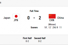 残奥会盲足：中国队2-0击败日本 中国盲人足球队晋级四强