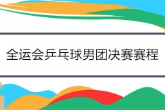 2021全运会乒乓球男团决赛赛程表 9月21日晚19:00强强上演