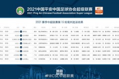 中超第15轮裁判名单：张雷执法北京vs广州