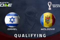 世预赛前瞻-以色列vs摩尔多瓦分析
