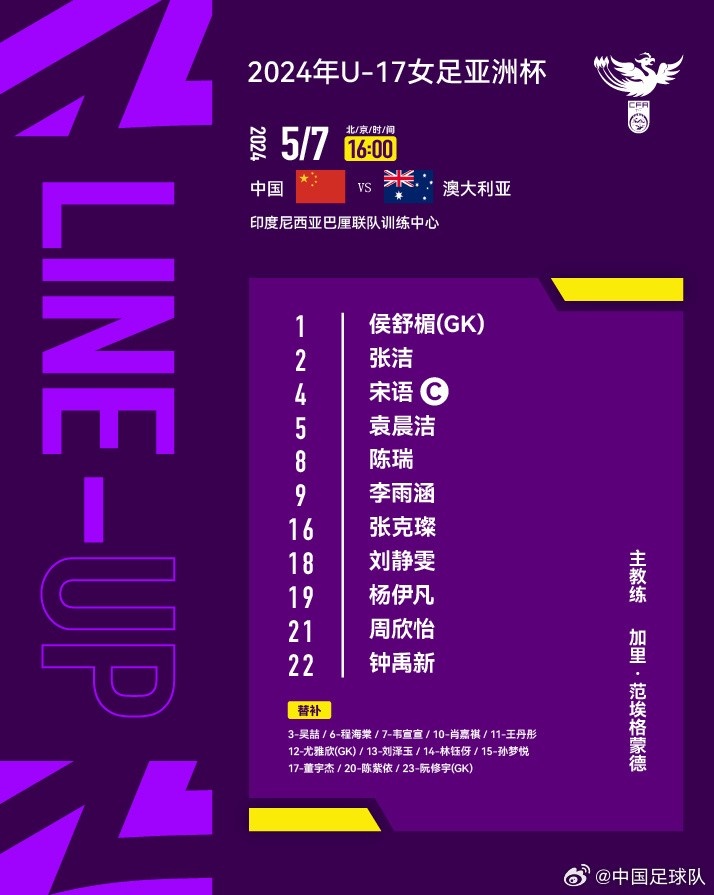 中国U17女足vs澳大利亚首发：周欣怡、张洁锋线，宋语担任队长