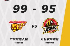 CBA联赛最新战报 广东男篮99-95险胜吉林易建联23+11