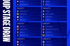 欧冠小组赛抽签结果出炉（附小组赛赛程）