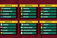 非洲杯2022赛程对阵表 2022年1月10日正式打响