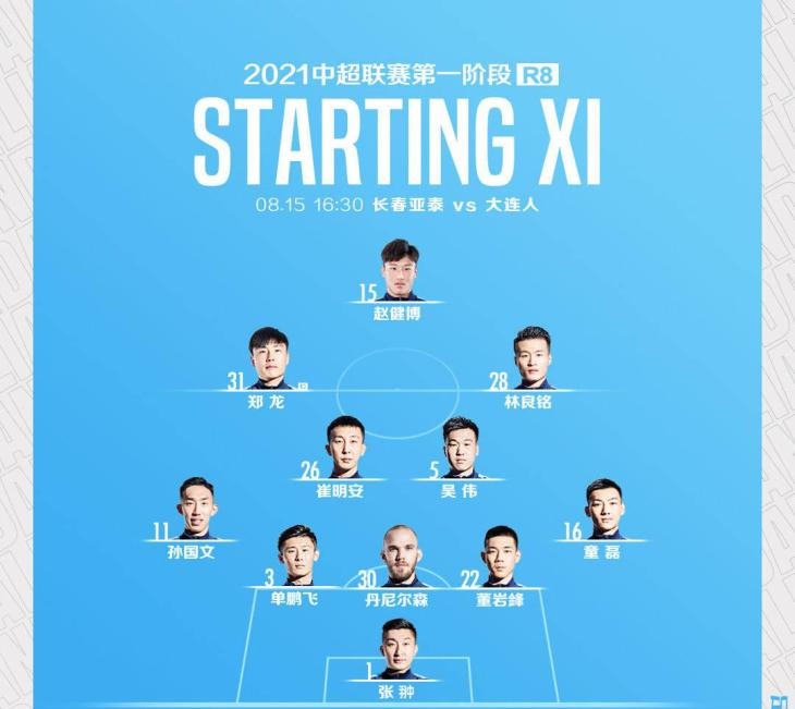 亚泰VS大连人首发:儒尼奥尔和谭龙丹尼尔森领衔防守