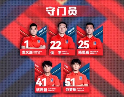 漏网之鱼网传判决书内被提名，侯宇今年仍在广州蒲公英球员名单