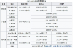 2021-2022欧联杯赛程比赛时间表（附淘汰赛抽签完整版）