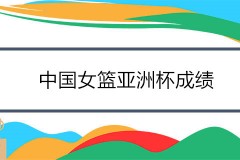 中国女篮亚洲杯历届成绩一览 附夺冠次数详图