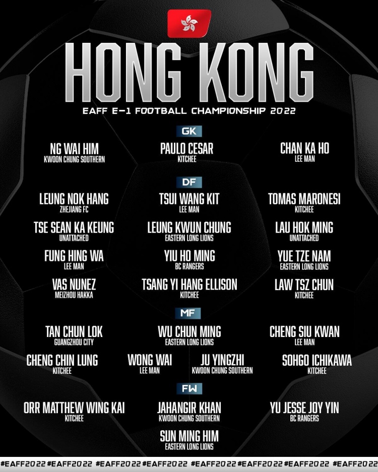 中国香港公布东亚杯大名单：中超三将劳烈斯、陈俊乐和梁诺恒入选