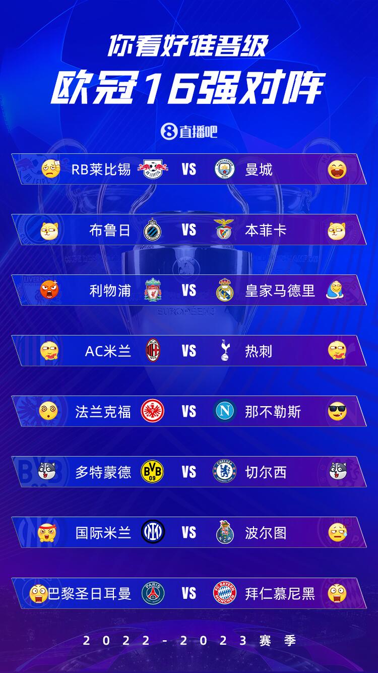 欧冠结果表情版，各支球队得知结果后的表情是这样吗