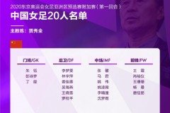 奥运会预赛中国女足vs韩国女足名单:王寿彭领先李颖输了