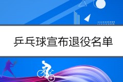 乒乓球宣布退役名单盘点 中国国家队退役乒乓球员都有谁