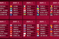 世界杯欧洲区预选赛出线球队 新科