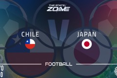 奥运前景——智利女足vs日本女足分析预测:生死出线
