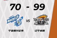 CBA辽宁99-70轻取宁波迎四连胜 赵继伟10分6助攻张镇麟21+6