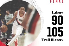 NBA常规赛湖人客场惨败开拓者 利拉德25分6助攻浓眉伤退