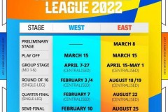 2022亚冠赛程时间表：小组赛4月开赛 2023年2月份决赛采取双回合制