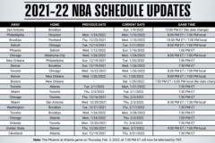 NBA公布因疫情推迟的赛程时间安排对阵表(最新完整版)
