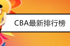 2021-2022CBA最新排行榜 cba各队实时排名表一览