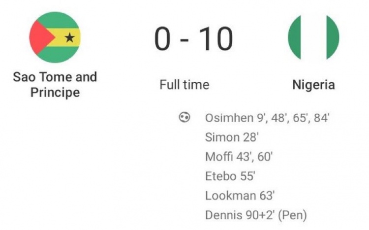 尼日利亚非预赛客场10-0大胜，奥斯梅