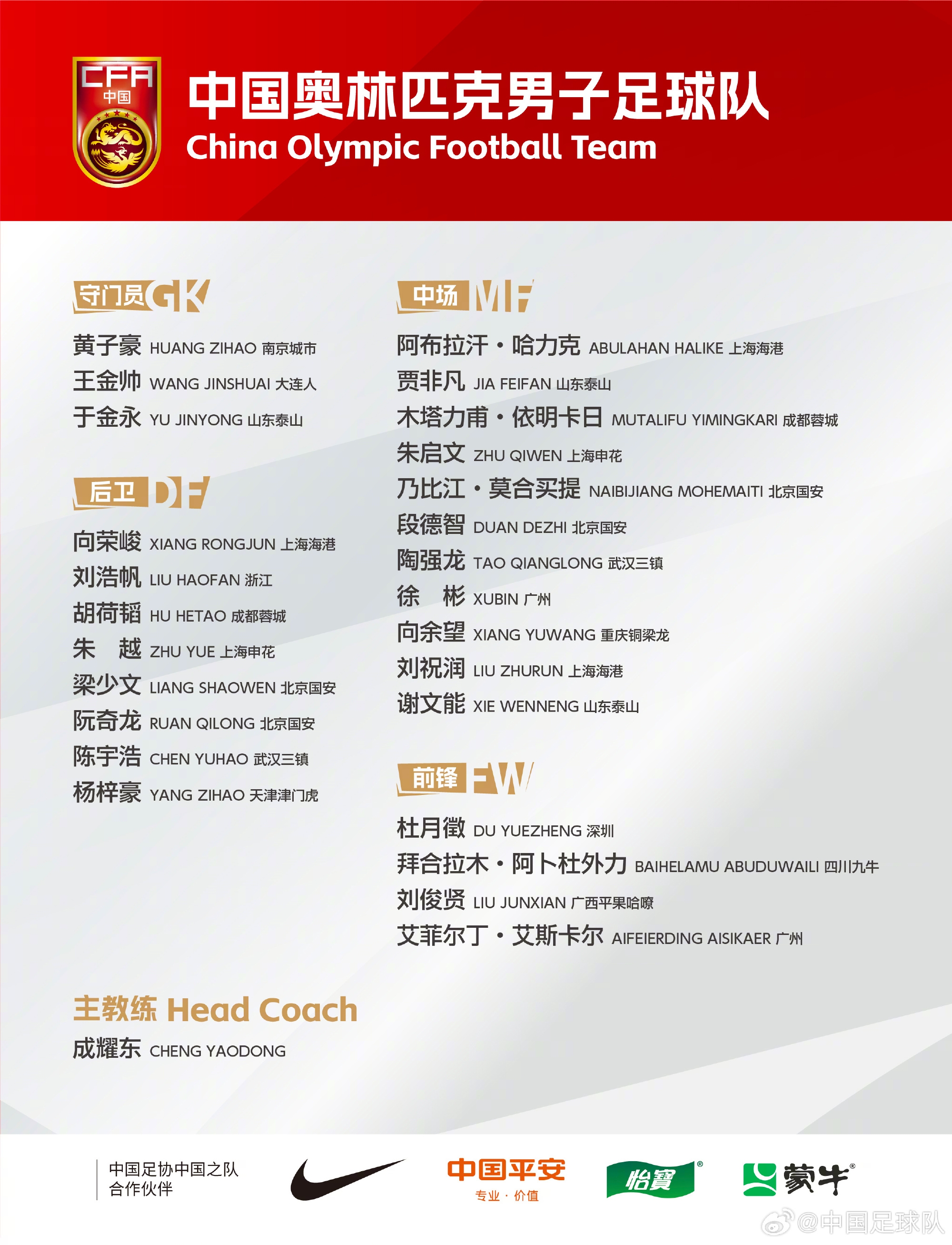 国奥将赴海口市组织集训并参加热身赛：成耀东带队，陶强龙等参加