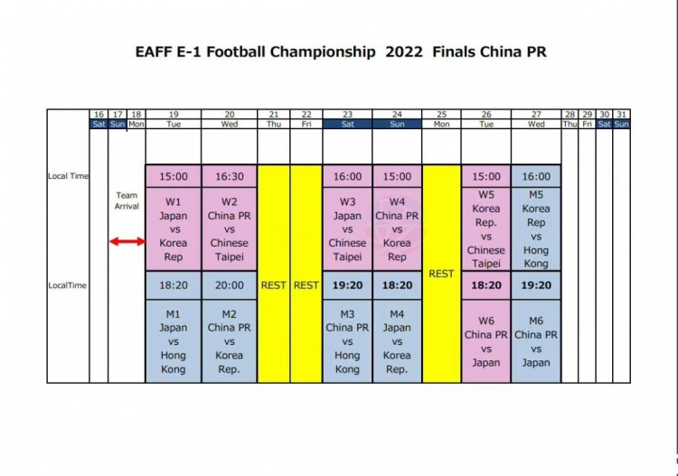 2022年东亚杯初版赛程：男足7月20日首战韩国，27日对阵日本