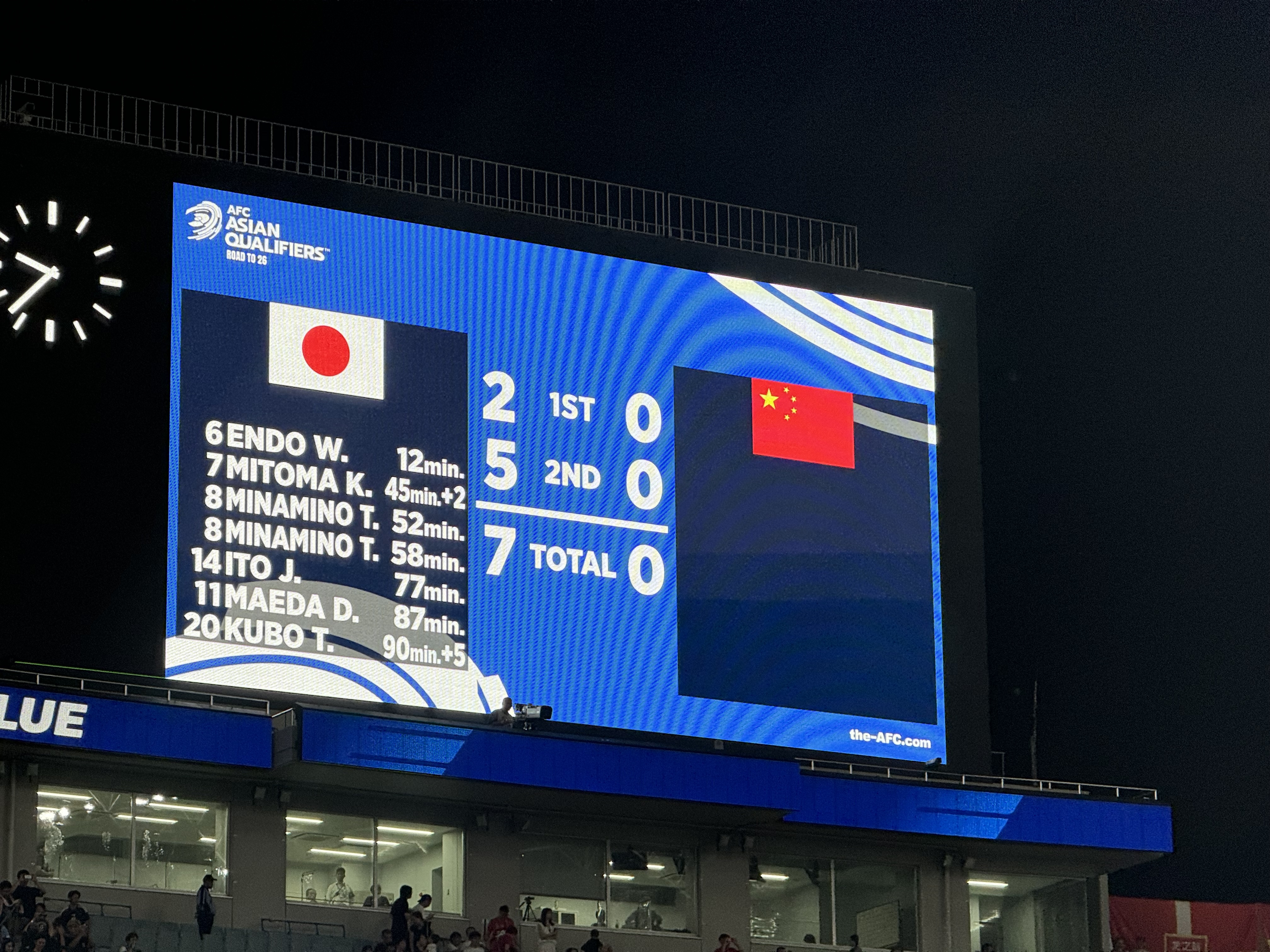 比国内多30万！日本足协去年数据：日本注册球员83.44万人