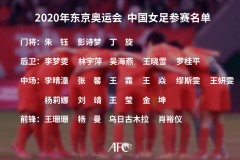 中国女足奥运参赛名单与中国女足数量2021年世界排名