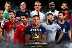 2021年环球足球奖获奖名单一览表 C