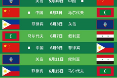 2021国足世预赛什么时候开始？附国足最新赛程