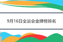 9月16日全运会金牌榜排名 山东省金银铜牌及总奖牌数都第一