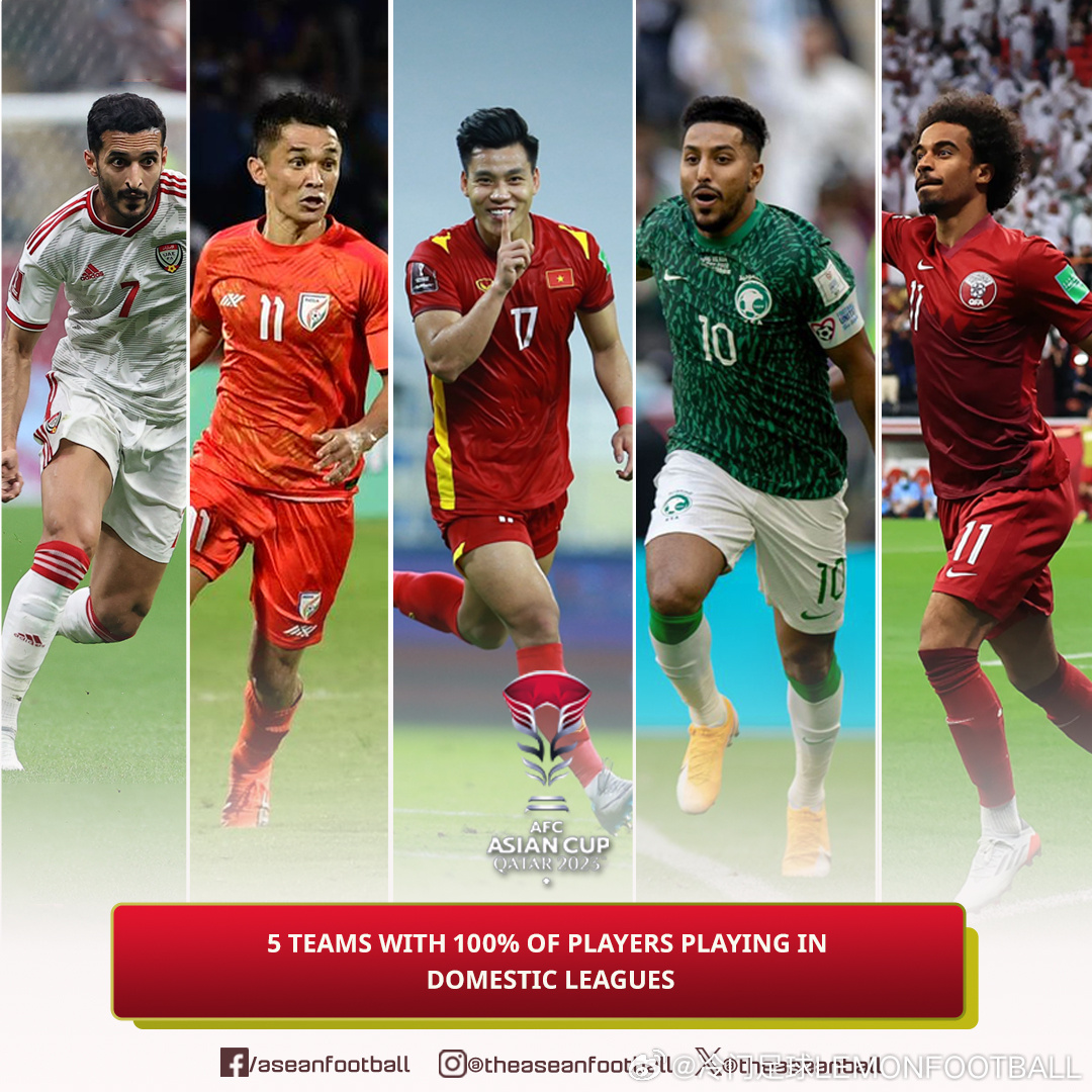 亚洲杯阿联酋、卡塔尔、沙特、越南和印度，球员全来自本土联赛