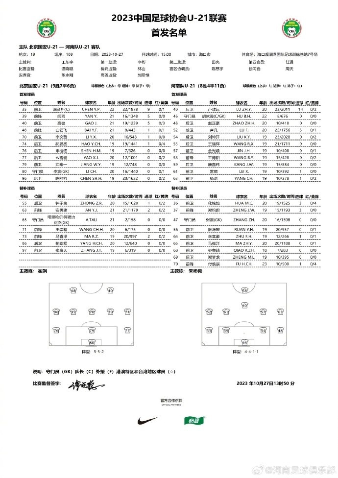 2023中国足球协会U21联赛决赛第四阶段19轮北京国安11河南队