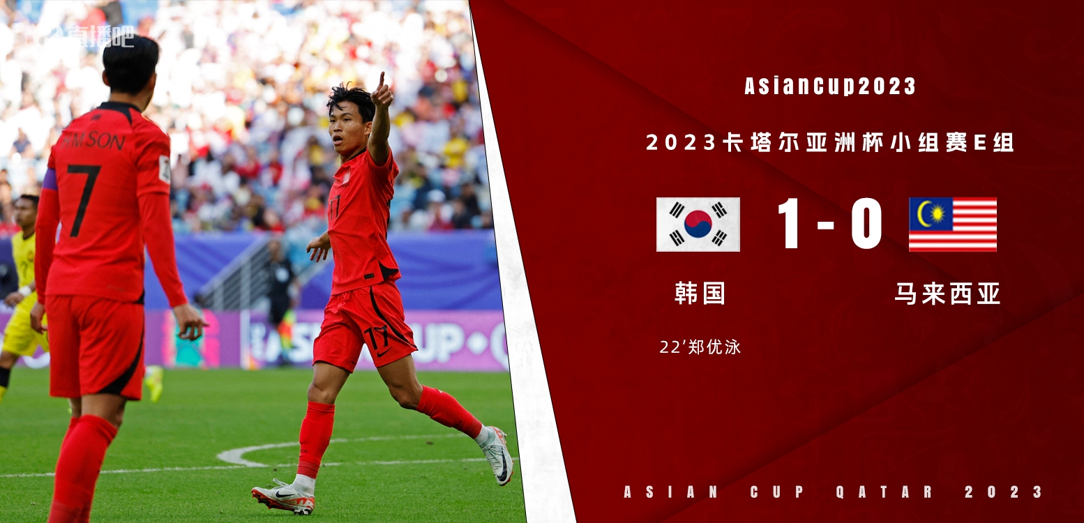 半场郑优泳破门韩国10马来西亚韩国暂居小组第一