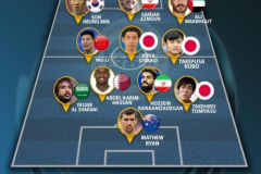 武磊入选年度亚洲最佳阵容 成中国唯一入围球员