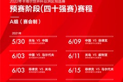 2021年全国足球世界预赛时间表时间表:5月30日关岛之战连战6月3日比赛