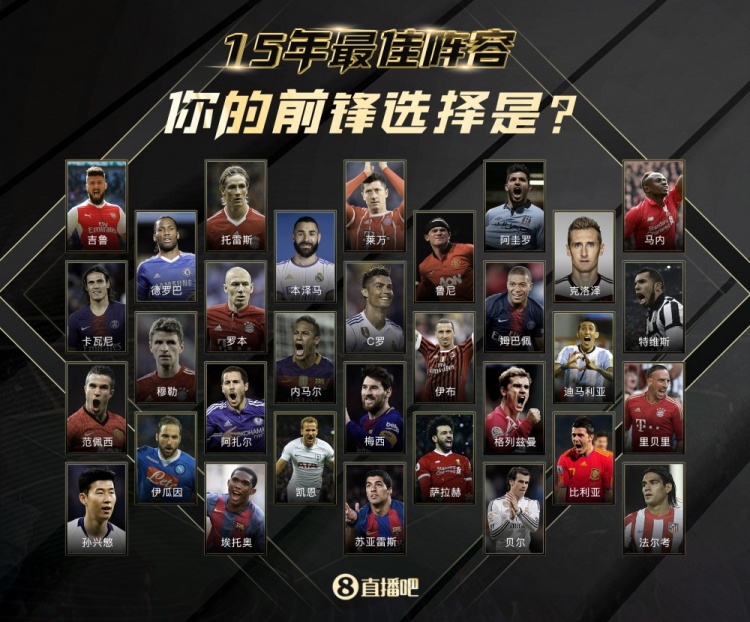 直播吧15周年X足坛15年最佳阵容，终于到前锋！投票赢adidas好礼