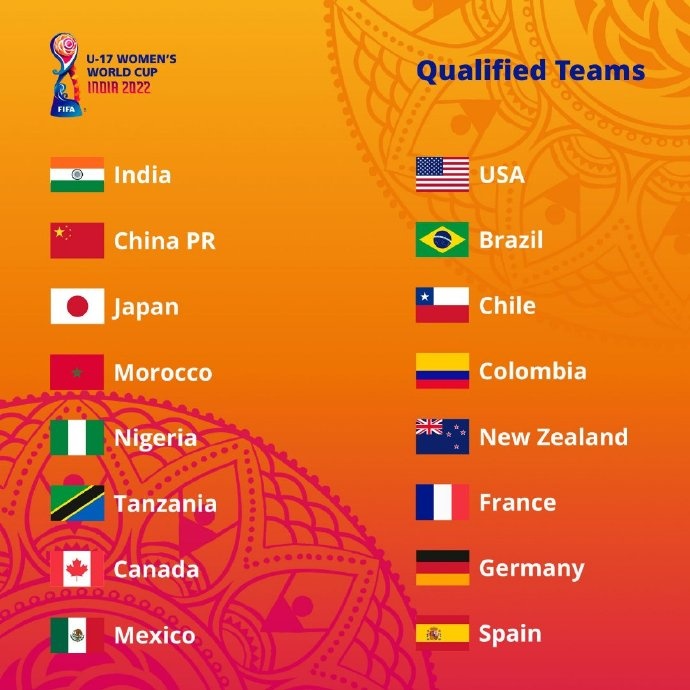 U17女足世界杯参赛队确定：中国在列，比赛今年10月11日-30日进行