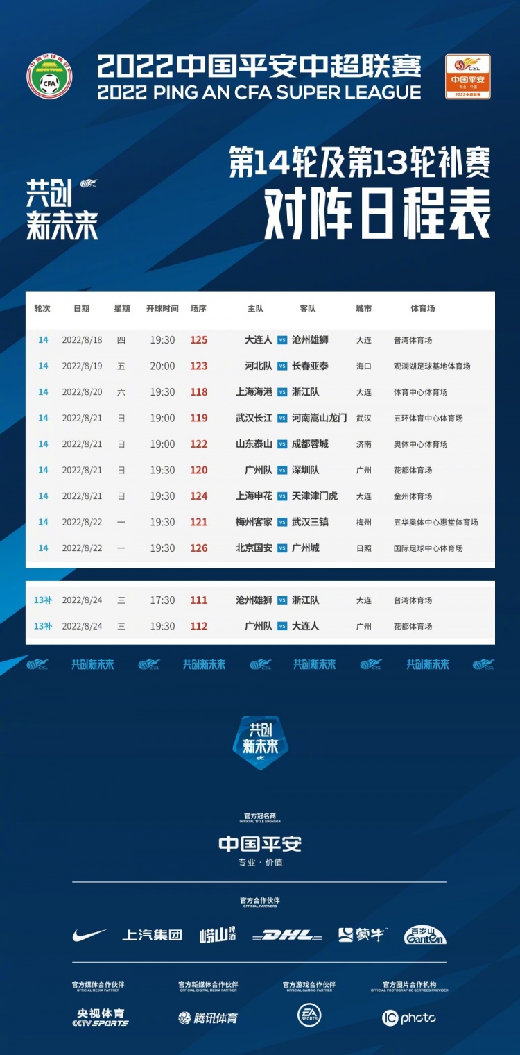 中超赛程安排：第14轮18日-22日进行，第13轮两场补赛24日进行