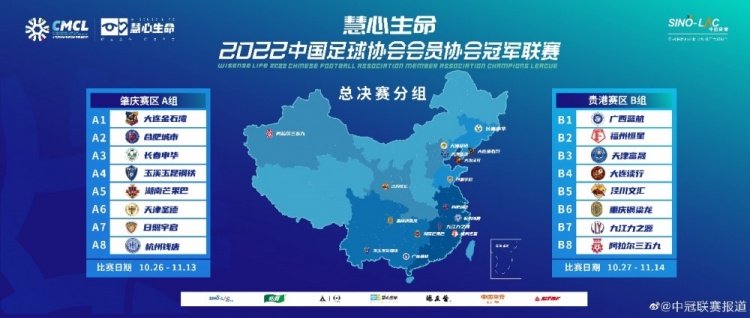 中冠总决赛赛程：10月底-11月中旬小组赛，11月14-20日淘汰赛