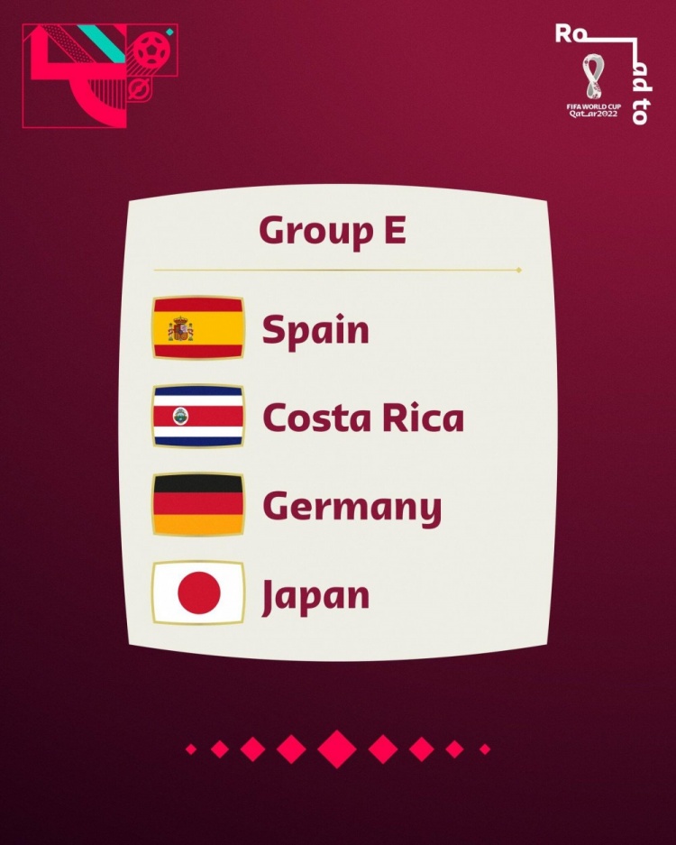 搭末班车！哥斯达黎加进世界杯，将与西班牙、德国、日本同在E组