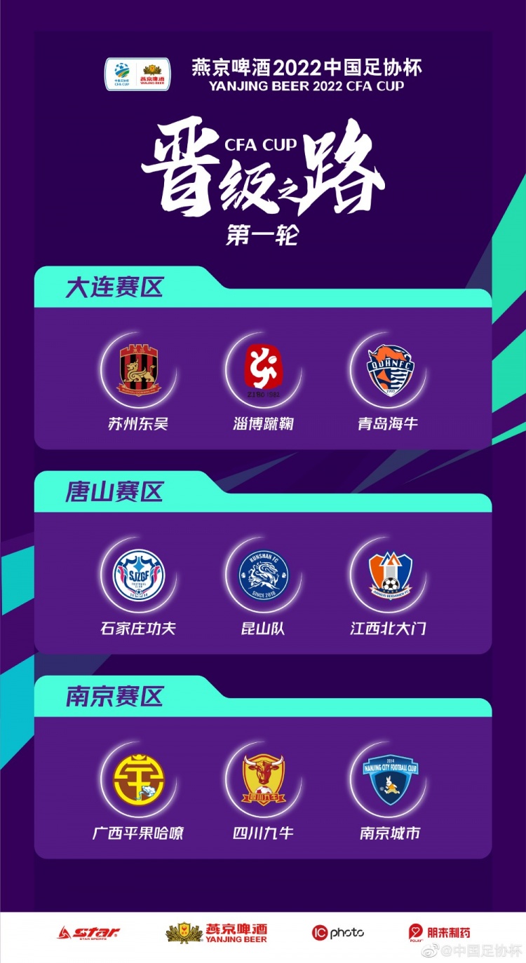 足协杯第一轮结果：石家庄功夫淘汰南通支云，昆山、青岛海牛晋级