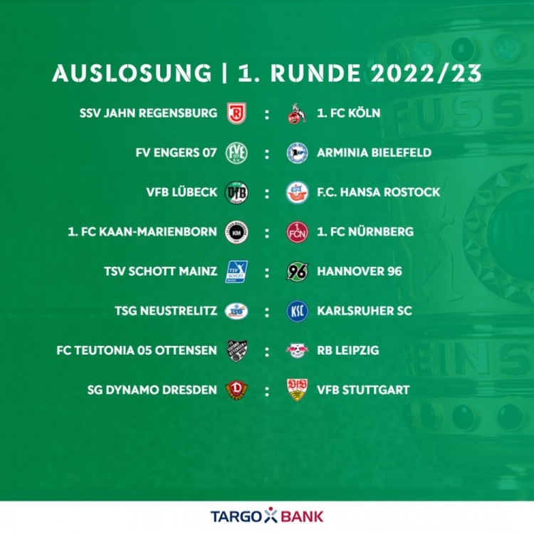 德国杯抽签出炉：多特客战慕尼黑1860 拜仁对阵德丙球队