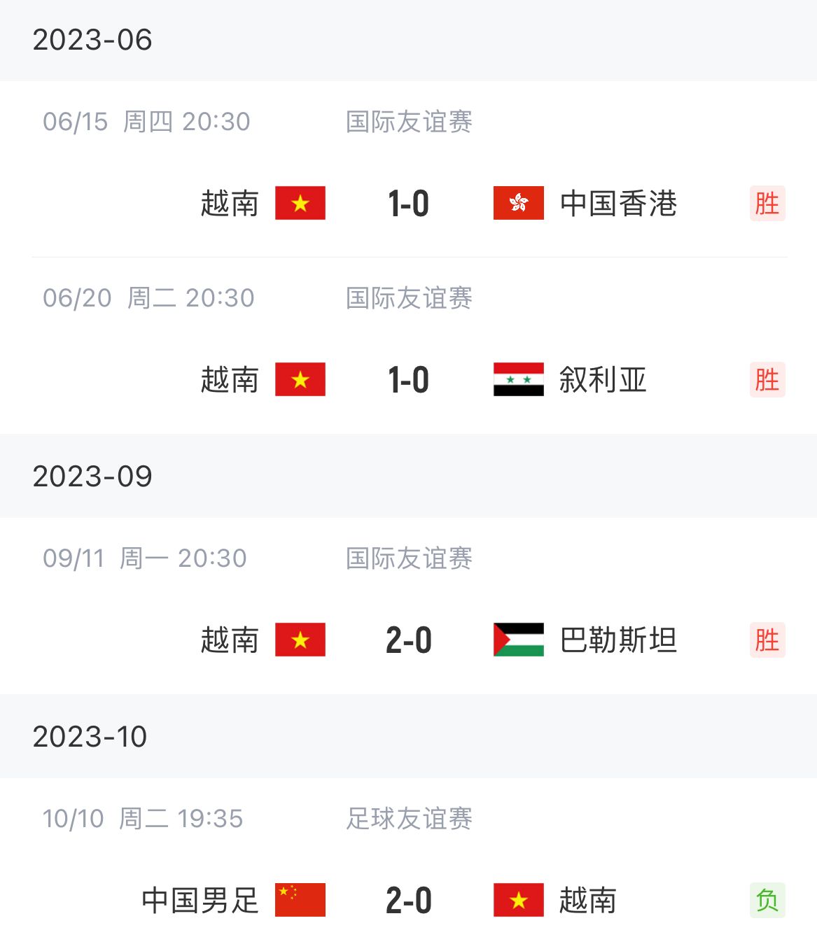 送首败！特鲁西埃上任执教越南取三连胜，02国足是首次失利