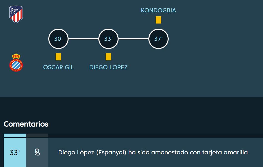 这么早的？上半场第33分钟，迭戈-洛佩斯开门球被判拖延染黄