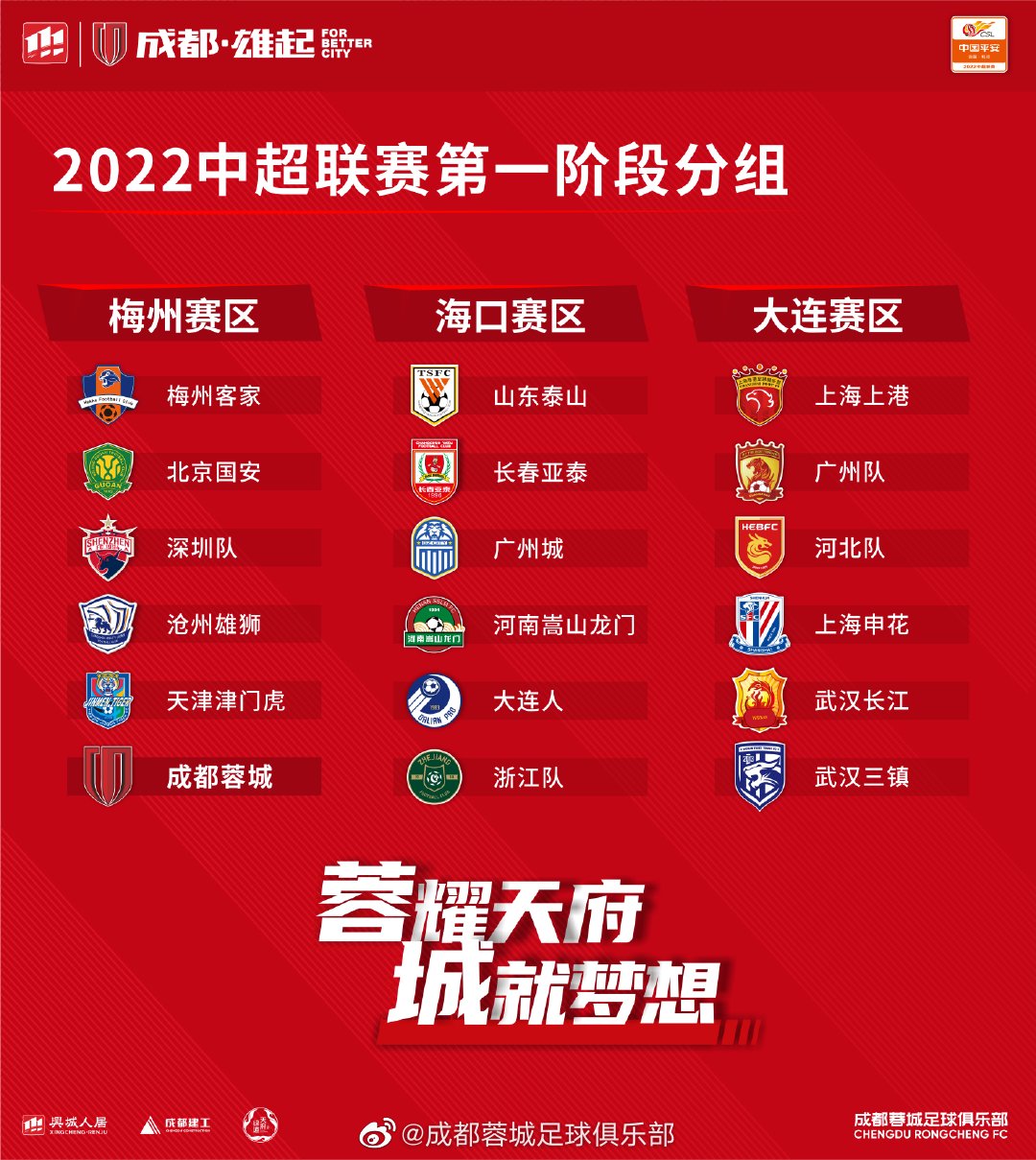 成都蓉城5月29日赴梅州赛区，理查德、乔纳森隔离后将与球队会合
