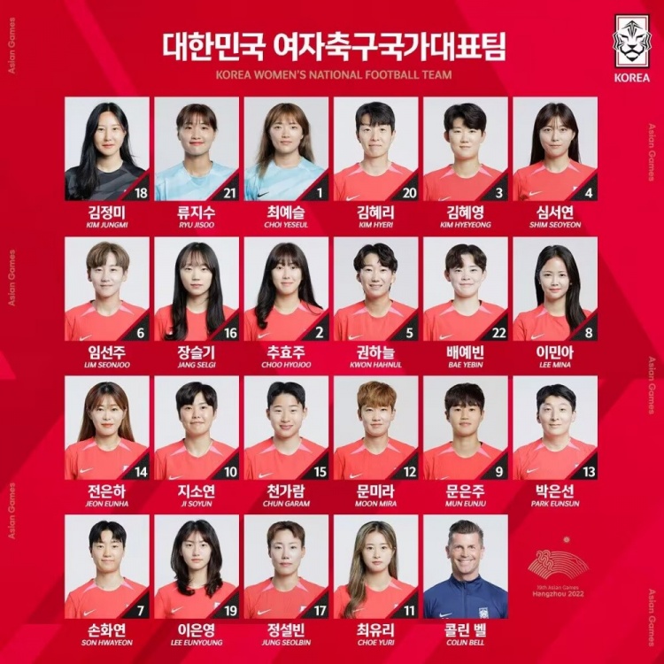 韩国女足公布亚运号码：池笑然10号、李玟娥8号、崔宥莉11号