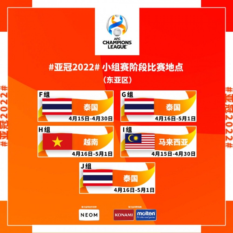 亚冠小组赛地点确定：泰山&海港前往泰国，广州队在马来西亚