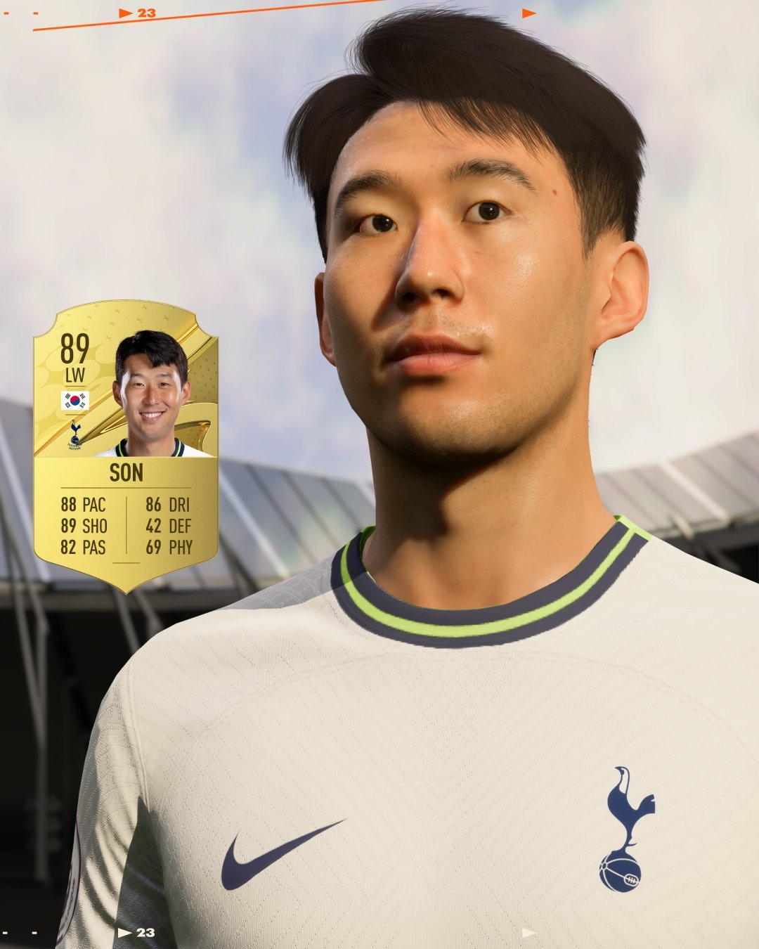 官方：FIFA23孙兴慜能力值89分！速度88射门89盘带86身体69